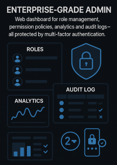 Admin Interface