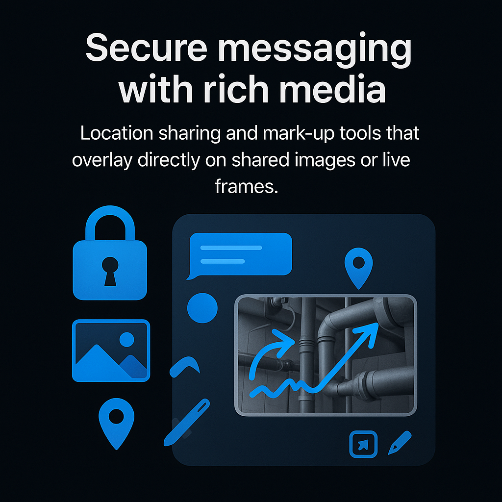 Instant Messaging & Annotations